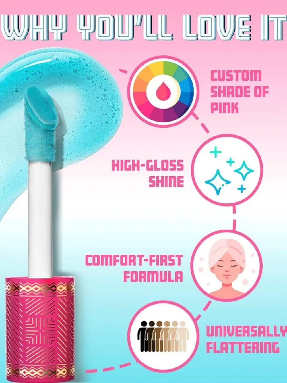 Color Changing Lip Gloss - High Shine, Long Lasting, Lightweight & Non-Sticky